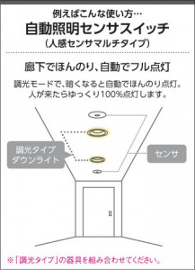 KOIZUMI �������߾��� ��ư�������󥵥����å� AE38654E ��������