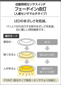 KOIZUMI �������߾��� ��ư�������󥵥����å� AE38654E ��������