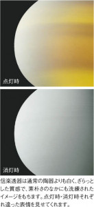 KOIZUMI ߾ ڥ AP35770L ħ̿