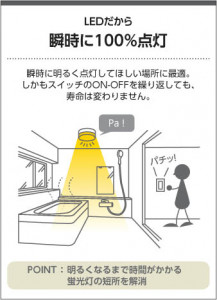 KOIZUMI �������߾��� �ɼ����֥饱�å� AW37050L ��������