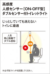 ODELIC �����ǥ�å� ����������󥰥饤�� OL251177LD1 �̿�3