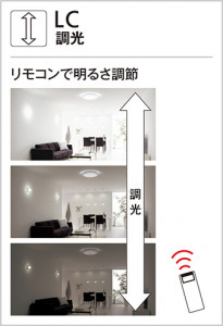 ODELIC �����ǥ�å� ������󥰥饤�� OL251823W �̿�4