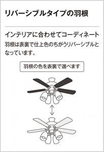 ODELIC ǥå 󥰥ե WF209PC ̿3