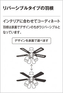 ODELIC �����ǥ�å� ������󥰥ե��� WF774P2 �̿�2