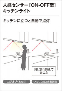 ODELIC �����ǥ�å� ���å���饤�� OB255040 �̿�2