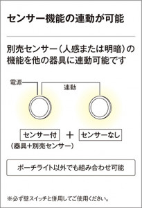 ODELIC �����ǥ�å� �������ƥꥢ�饤�� OG041631LC1 �̿�3