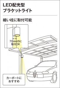 ODELIC �����ǥ�å� �������ƥꥢ�饤�� OG254278P1 �̿�2