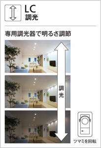 ODELIC �����ǥ�å� ������饤�� OD261679 �̿�1