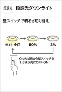 ODELIC �����ǥ�å� ������饤�� OD261768P1 �̿�1