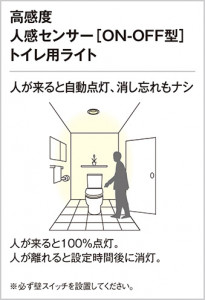 ODELIC �����ǥ�å� ������饤�� OD261967 �̿�3