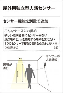 ODELIC �����ǥ�å� ���� OA076225 �̿�1