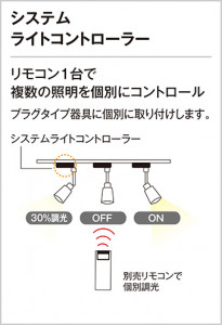 ODELIC �����ǥ�å� Ĵ����Ϣ���� OA076271 �̿�1