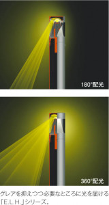 ��ħ�̿�|KOIZUMI �������߾��� �����ǥ�饤�� AU43923L