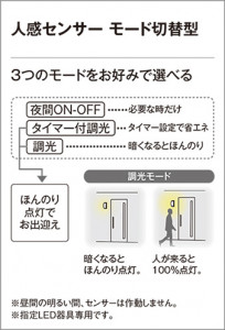 ODELIC �����ǥ�å� �������ƥꥢ�饤�� OG254836BC �̿�1