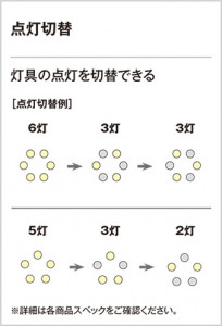 ODELIC ǥå 󥰥ե WF066LD ̿2