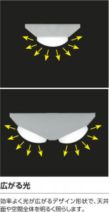 ��ħ�̿� Koizumi �������߾��� �١����饤��AH92040L