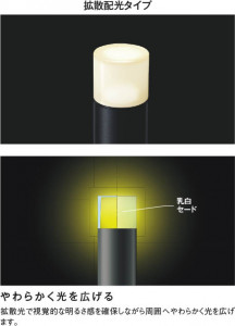 �������� Koizumi �������߾��� �����ǥ�饤��AU50588