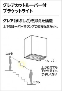 ����॰�쥢���åȥ롼�С��ե֥饱�åȥ饤�� | ODELIC �����ǥ�å� �֥饱�å� OB080958LR | ���������̿�����饤�ȥ�������