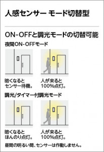 �����ʹ����󥵡��⡼�����ط� | ODELIC �����ǥ�å� �������ƥꥢ�饤�� OG254613R | ���������̿�����饤�ȥ�������