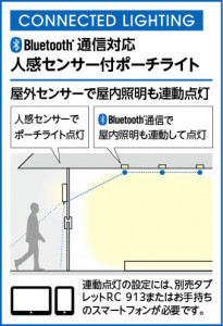 BT̿бʹ󥵡եݡ饤 | ODELIC ǥå ƥꥢ饤 OG254831BR | ̿饤ȥ