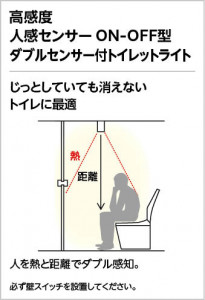 �����ⴶ�ٿʹ�ON-OFF�����֥륻�󥵡��եȥ���åȥ饤�� | ODELIC �����ǥ�å� ����������󥰥饤�� OL251177LR | ���������̿�����饤�ȥ�������