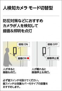 �����͸��Υ����⡼�����ط� | ODELIC �����ǥ�å� �͸��Υ���� OA253484 | ���������̿����� �饤�ȥ�������