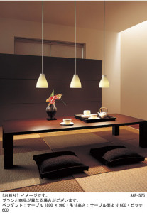 Panasonic �ڥ����� LGB15077Z �̿�1