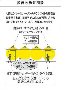 ����� | DAIKO ����ŵ� �ʹ����󥵡��վ���������� DCL-41048Y