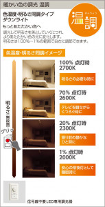 ����� | DAIKO ����ŵ� ������饤�� DDL-4574FBG