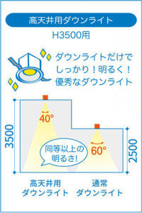 ����� | DAIKO ����ŵ� ������饤��(��������) DDL-4788WBG