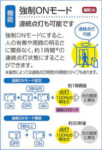 ����� | DAIKO ����ŵ� �ʹ����󥵡��ե�����饤�� DDL-5563AW