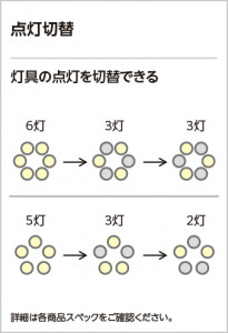 ODELIC �����ǥ�å� ������󥰥ե��� WF823LR �̿�3