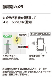 ODELIC �����ǥ�å� LED �������ƥꥢ�饤�� OG264160LCR �̿�1