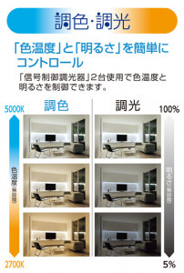 |DAIKO ŵ LEDĴ饤 DDL-5641FB