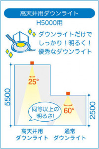 |DAIKO ŵ LED饤 DDL-5670WWG