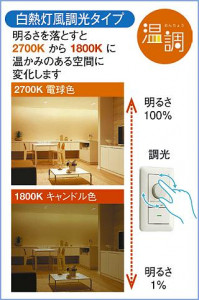 |DAIKO ŵ LED饤 DDL-6215FBG