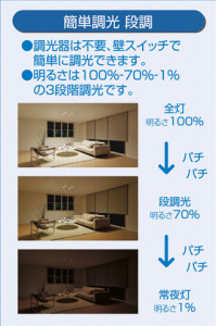 |DAIKO ŵ LED饤 DDL-6220WB