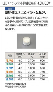 |DAIKO ŵ LED饤 DDL-6266ABG