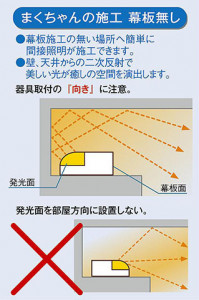 |DAIKO ŵ LEDܾѴ DSY-4391YBGE