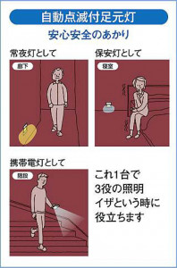 |DAIKO ŵ LEDݰ DBK-40840Y