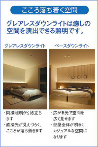 |DAIKO ŵ LED饤() DDL-5545YBG