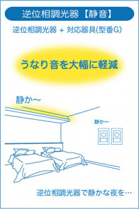 |DAIKO ŵ LEDѵհĴ DP-41004G