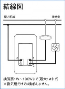 |DAIKO ŵ տʹ󥵡å DP-41173