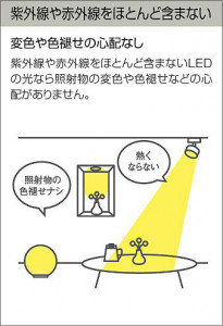 |DAIKO ŵ LEDݥåȥ饤 DSL-5320AWG