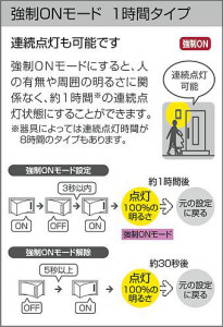 |DAIKO ŵ LEDʹ󥵡եȥɥ饤 DWP-41780Y