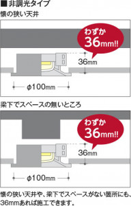  Koizumi ߾ LEDⵤ̩SB饤 AD1090B50