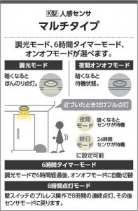  Koizumi ߾ LEDⵤ̩SB饤 AD1284S35