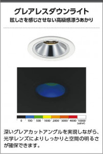  Koizumi ߾ LEDⵤ̩SB饤 AD1304B27