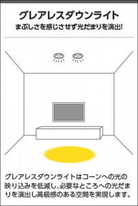  Koizumi ߾ LEDⵤ̩SB饤 AD1305W35