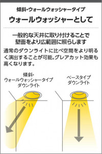  Koizumi ߾ LEDⵤ̩SB饤 AD7052W50